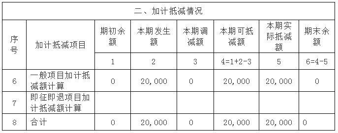 https://sto.chanapp.chanjet.com/4a47ecad-3fcd-422b-879b-b2df91606e00/attatchment/2019/05/07/15571930317dT7.png