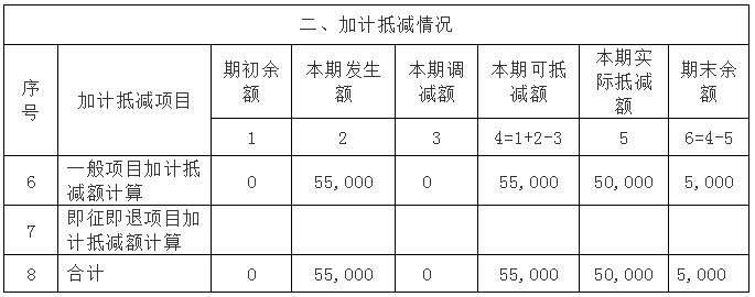 https://sto.chanapp.chanjet.com/4a47ecad-3fcd-422b-879b-b2df91606e00/attatchment/2019/05/07/1557193122uzNz.png
