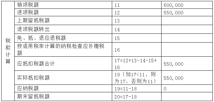 https://sto.chanapp.chanjet.com/4a47ecad-3fcd-422b-879b-b2df91606e00/attatchment/2019/05/07/1557193157ZLD1.png