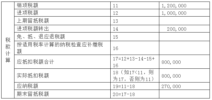 https://sto.chanapp.chanjet.com/4a47ecad-3fcd-422b-879b-b2df91606e00/attatchment/2019/05/07/1557193272lRik.png